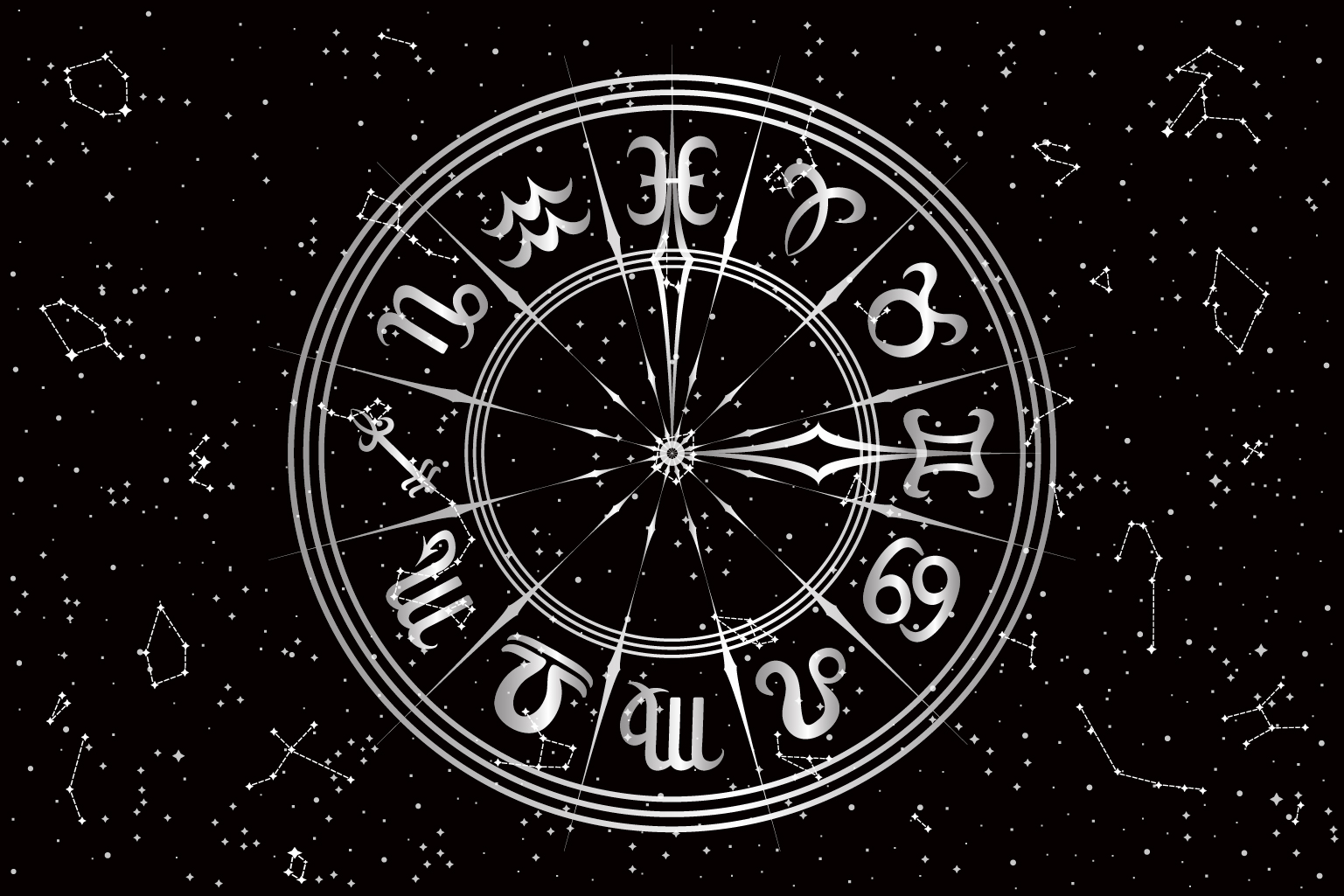 How Do I Know Which Zodiac Sign I Am? 